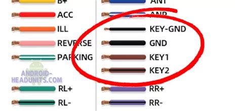key 1 and key 2 wires